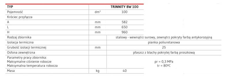 Bojler BW 100L do pomp ciepła wiszący